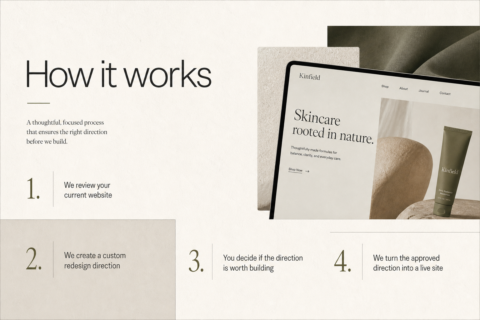 How it works: review, redesign direction, decide, and build.