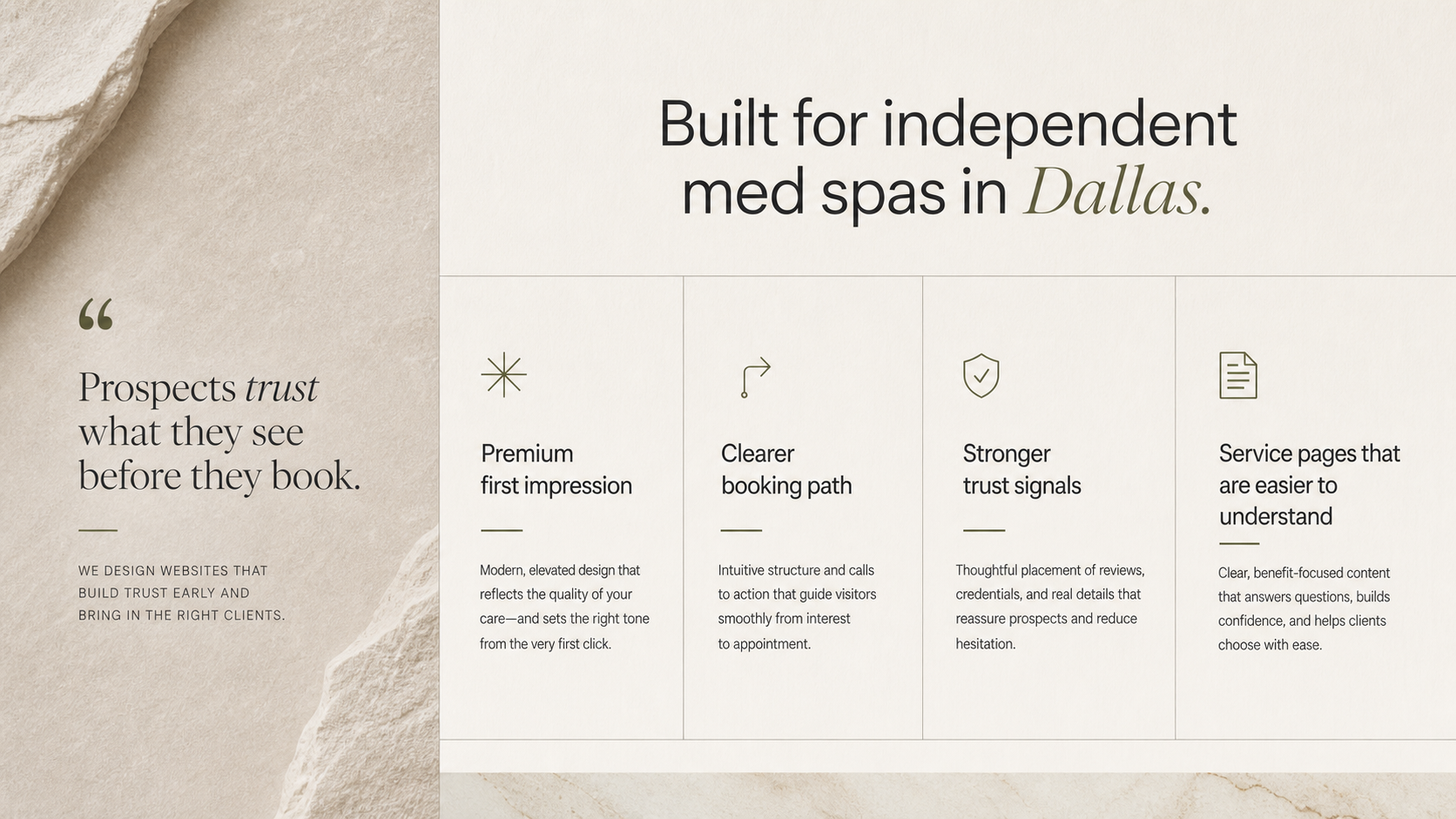 Built for independent med spas in Dallas.